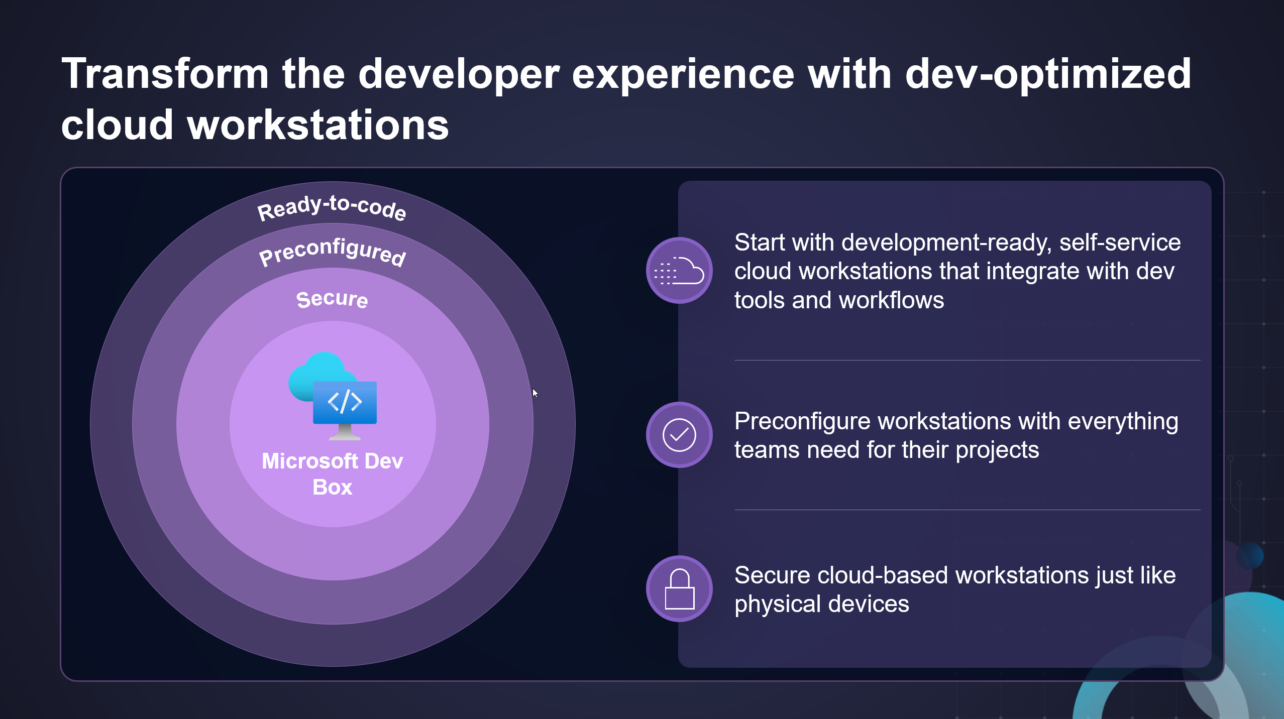 Microsoft Dev Box